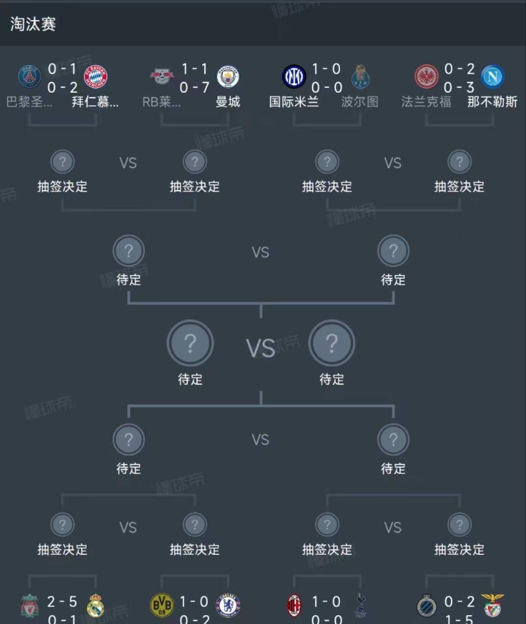 根据此前报道，C罗缺席这场比赛是因为休息。